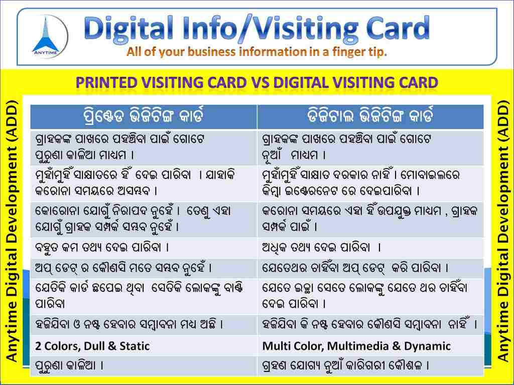 What is Digital Info/ Visiting Card or DIC?