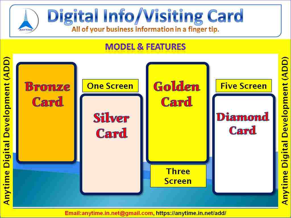 What is Digital Info/ Visiting Card or DIC?