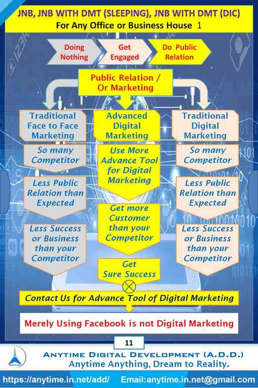 Smart Digital Visiting Card from A.D.D.