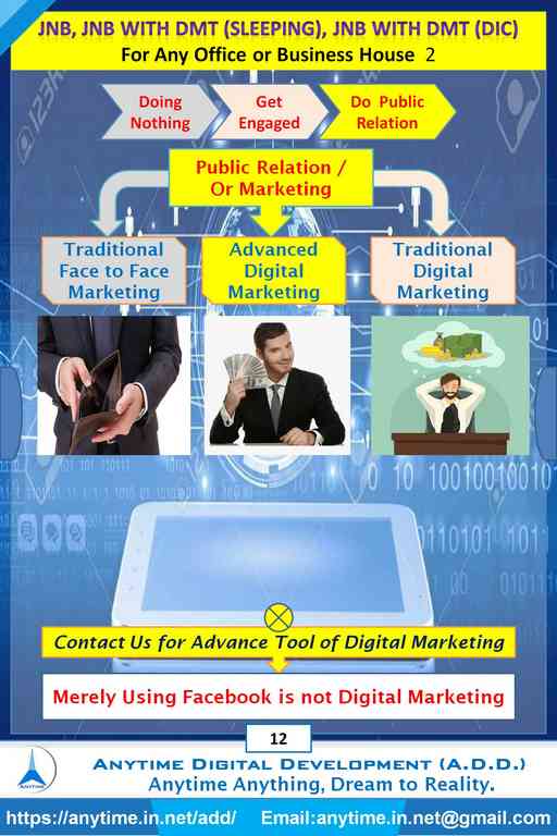 Smart Digital Visiting Card from A.D.D.