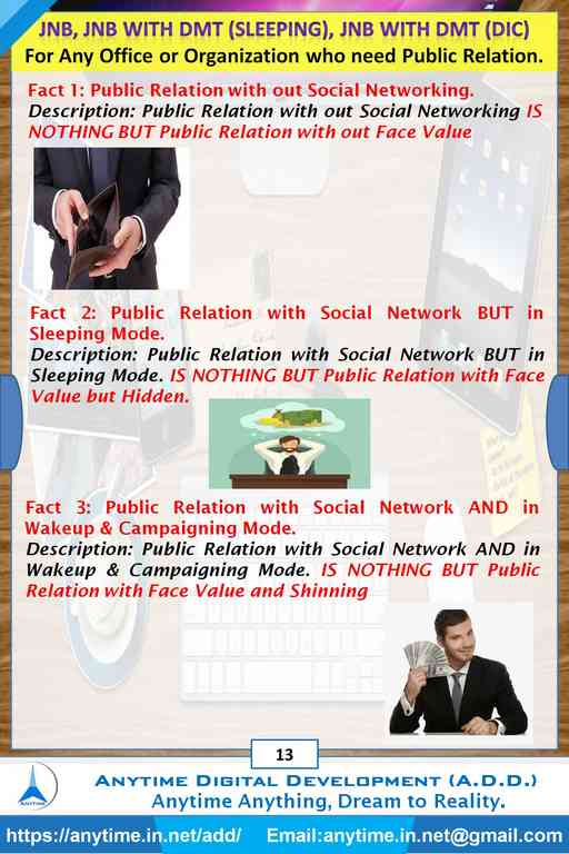 Smart Digital Visiting Card from A.D.D.