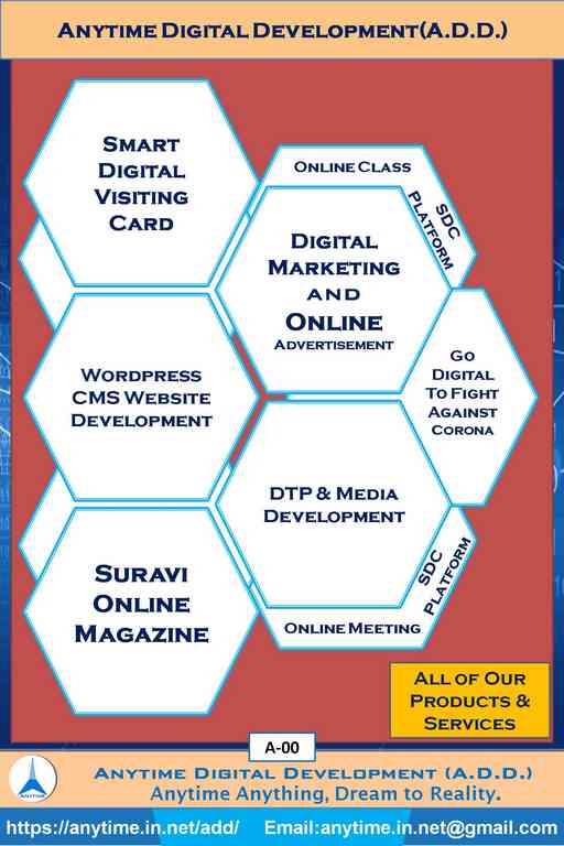 Anytime (ADD) Digital Visiting Card