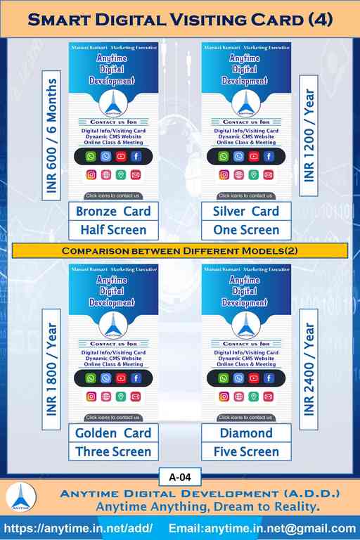 Anytime (ADD) Digital Visiting Card
