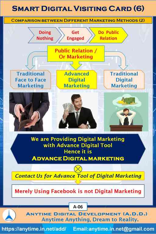 Anytime (ADD) Digital Visiting Card