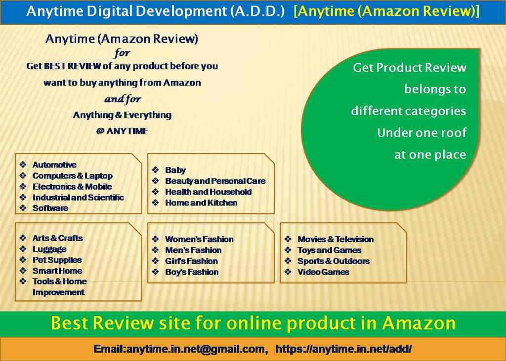 Anytime Digital Development (A.D.D.): Anytime (Amazon Review)