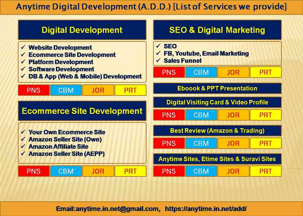 Anytime Digital Development (A.D.D.): List of Services we provide