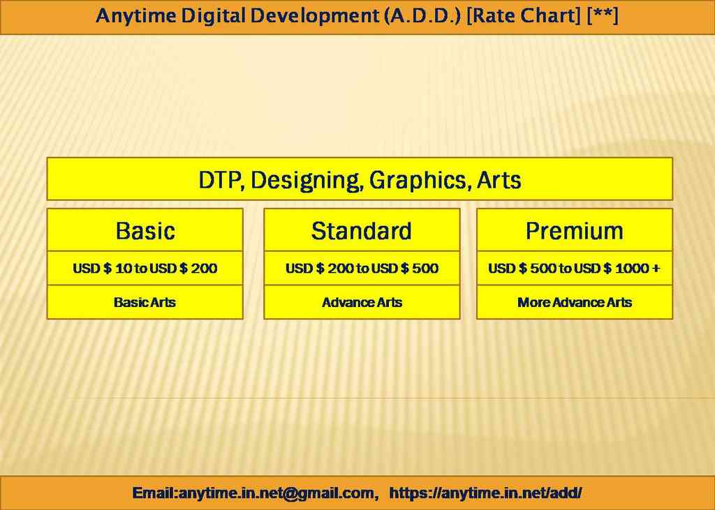 Anytime Digital Development (A.D.D.): DTP, Graphics & Design
