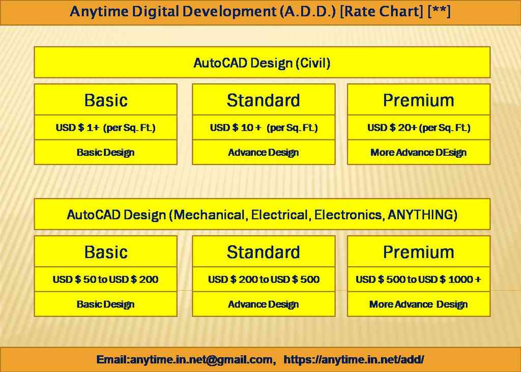AutoCAD Design (Civil, Mechanical, Electrical, Electronics, ANYTHING)
