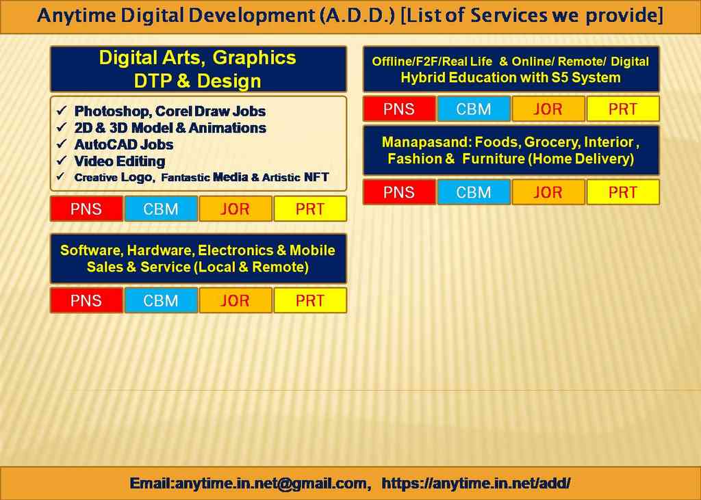 Anytime Digital Development (A.D.D.): List of Services we provide